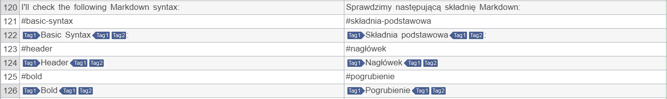 Wordfast editor view showing segments with Markdown reference links