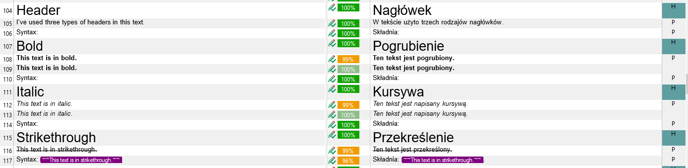 Trados editor with normal text formatting without tags