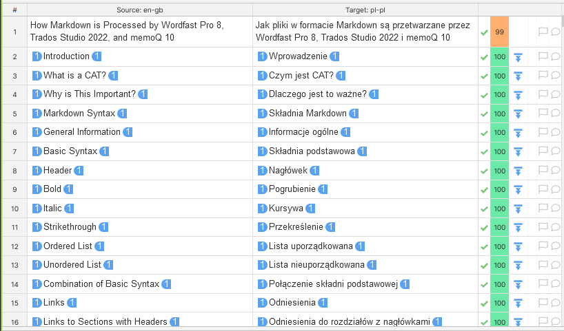Segments with tags in Phrase editor